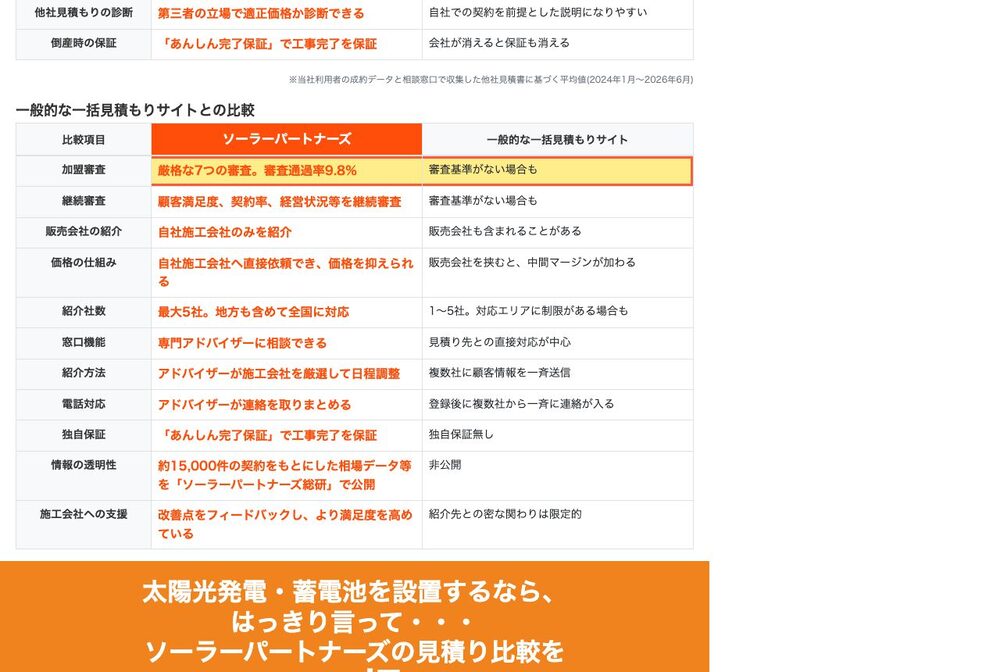 公式サイトの該当箇所(赤枠)