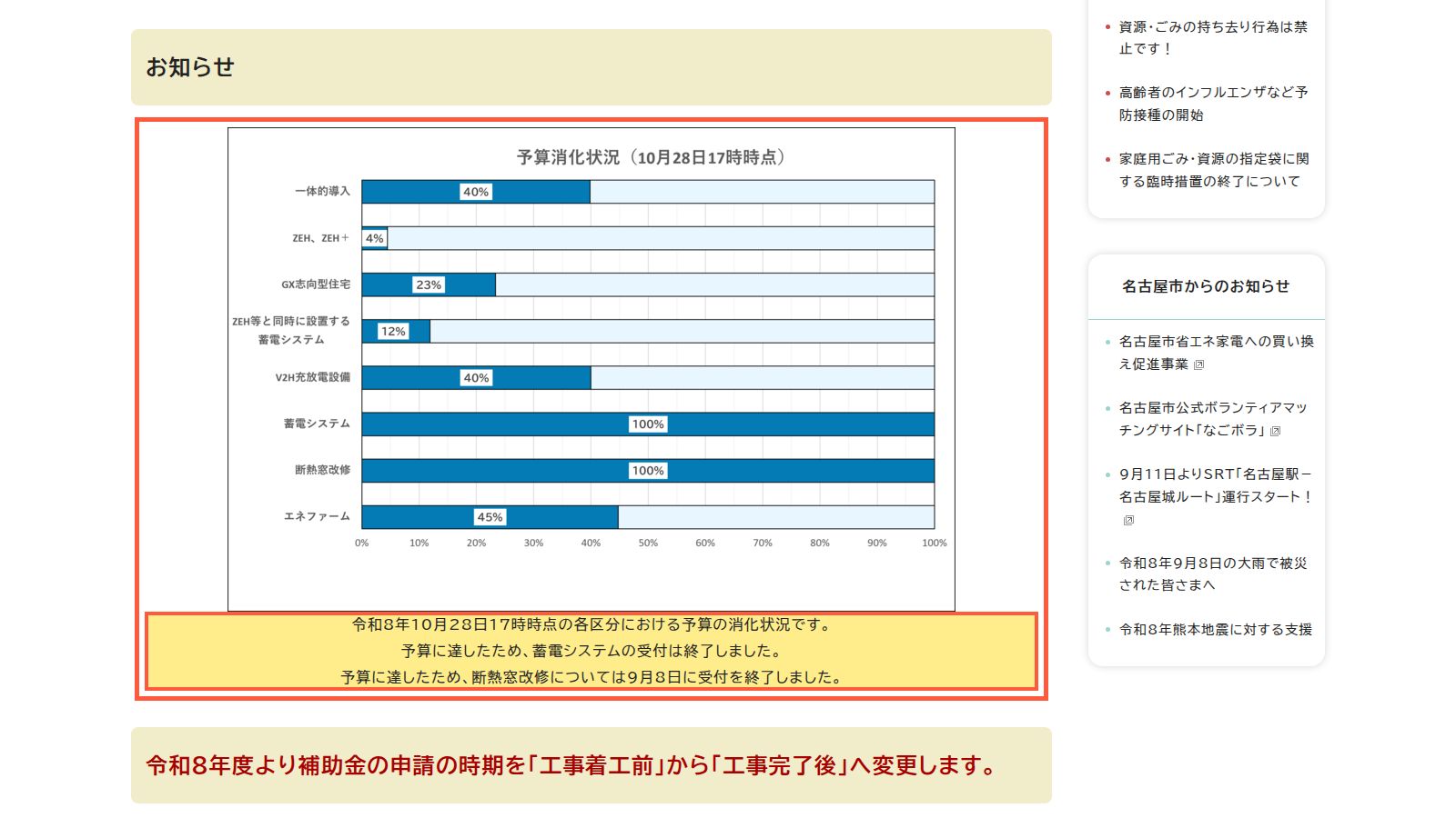 名古屋市「住宅等の脱炭素化促進補助」の公式ページ