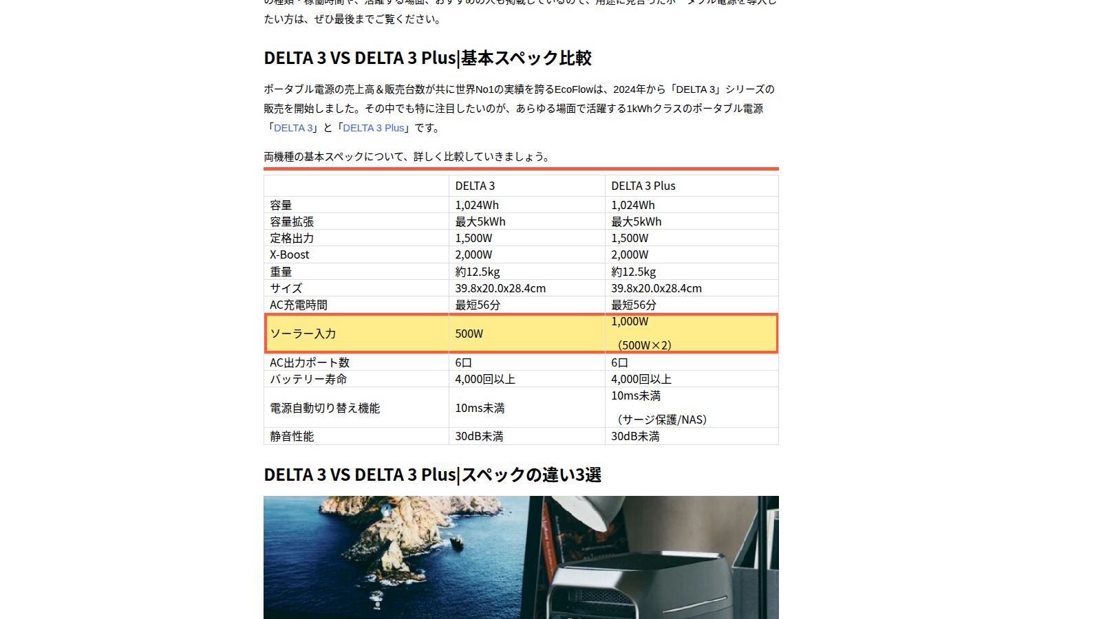 EcoFlow公式ブログのDELTA 3とDELTA 3 Plusの比較ページ