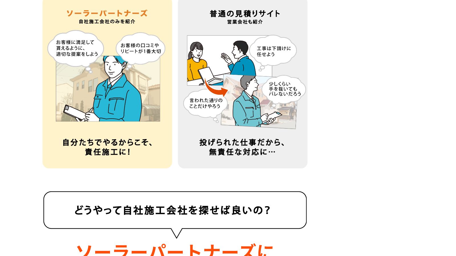 ソーラーパートナーズの公式トップページ