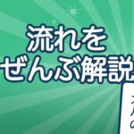 太陽光パネルの処分はどうなる？廃棄費用の積立制度と手順