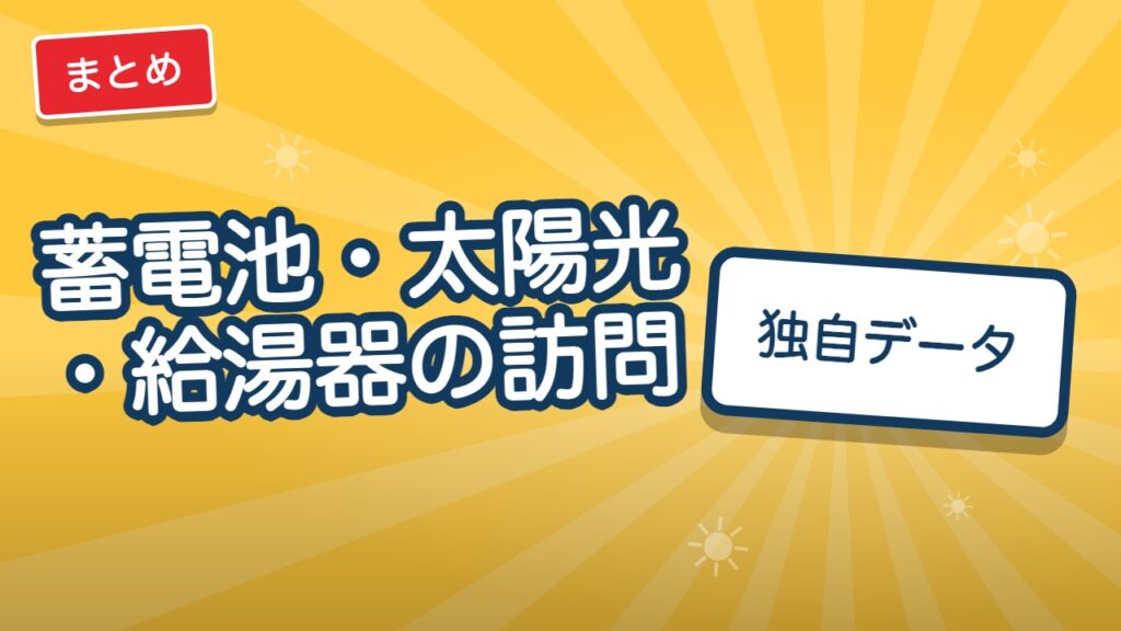 蓄電池・太陽光・給湯器の訪問販売トラブル件数の推移｜国民生活センターのデータ