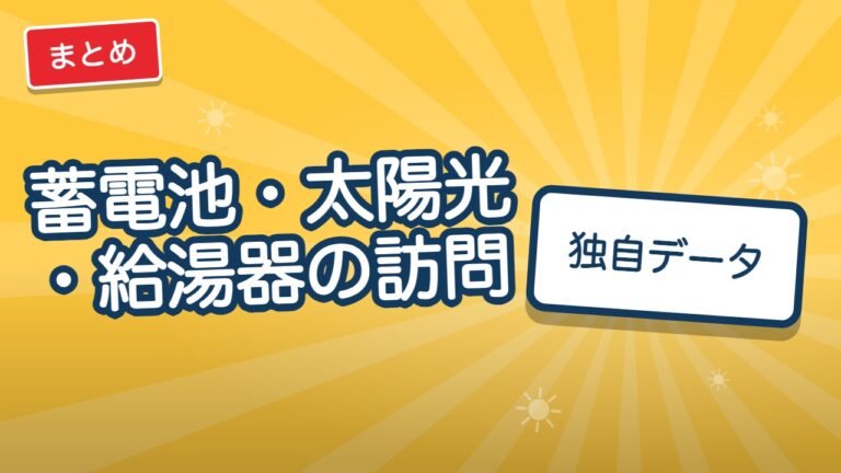 蓄電池・太陽光・給湯器の訪問販売トラブル件数の推移|国民生活センターのデータ